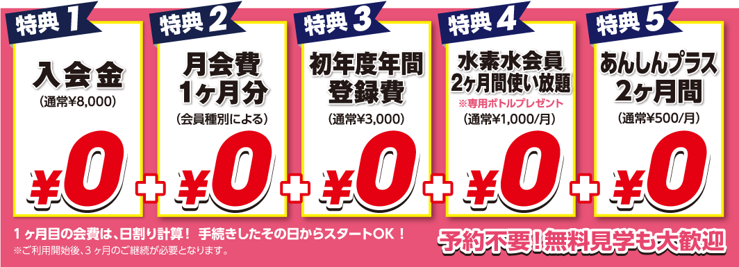 特典